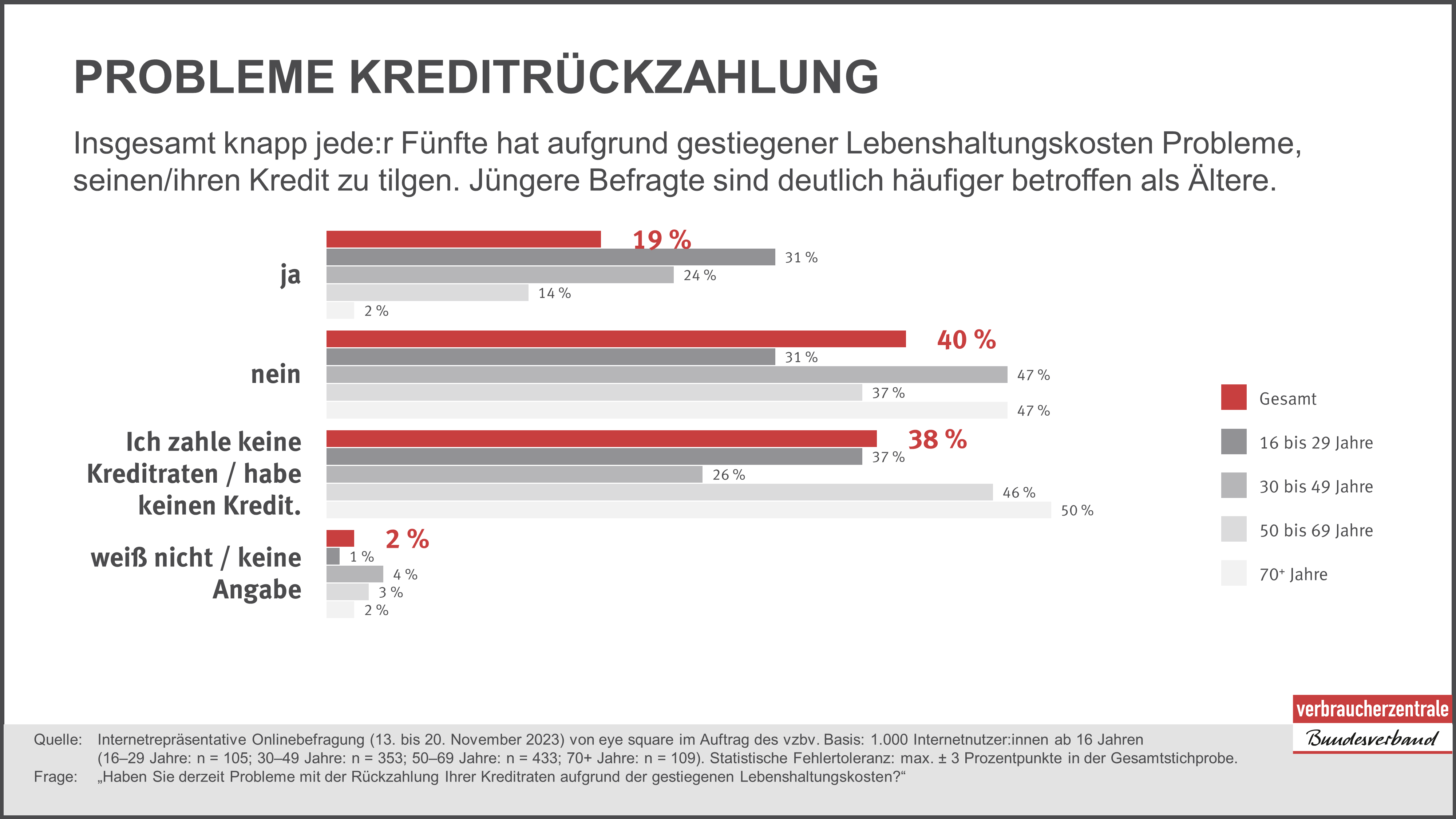 Vorsicht vor Retouren nach China Verbraucherzentrale